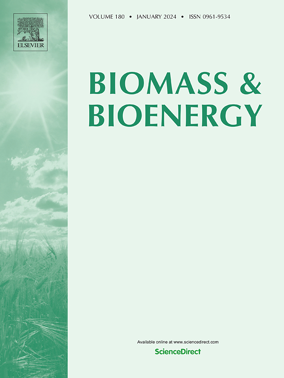 Go to journal home page - Biomass and Bioenergy